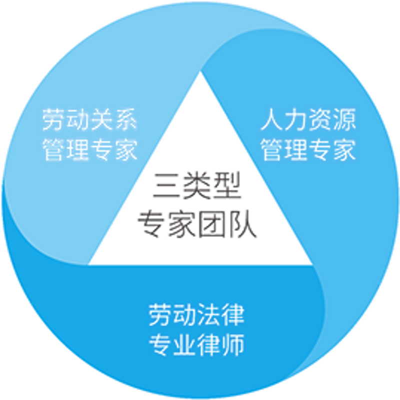 未来五年，企业如何制定有效战略？——对话行业专家