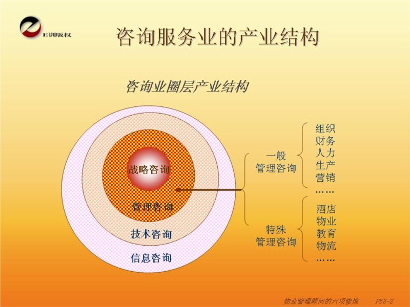 薪酬绩效：企业激励机制的双刃剑