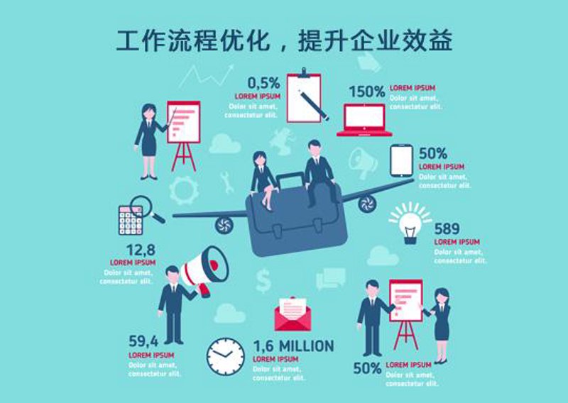 工具推荐类：深度剖析企业战略规划工具的优劣