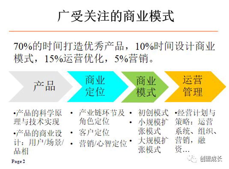 企业管理咨询：在竞争中脱颖而出的秘密武器
